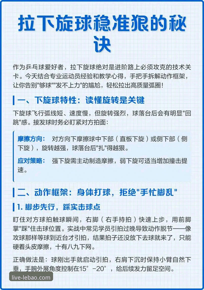 乐宝体育LB直播教程全面评测：从下载到赛事分析，新手也能轻松上手