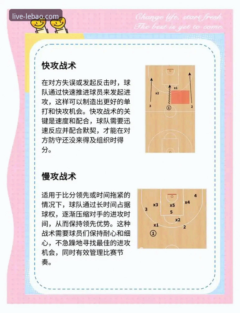 乐宝体育比赛解读新手入门指南：从观赛到分析一步到位